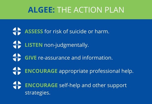 Mental health first aid action plan - assess, listen, give re-assurance, encourage professional help, encourage self-help