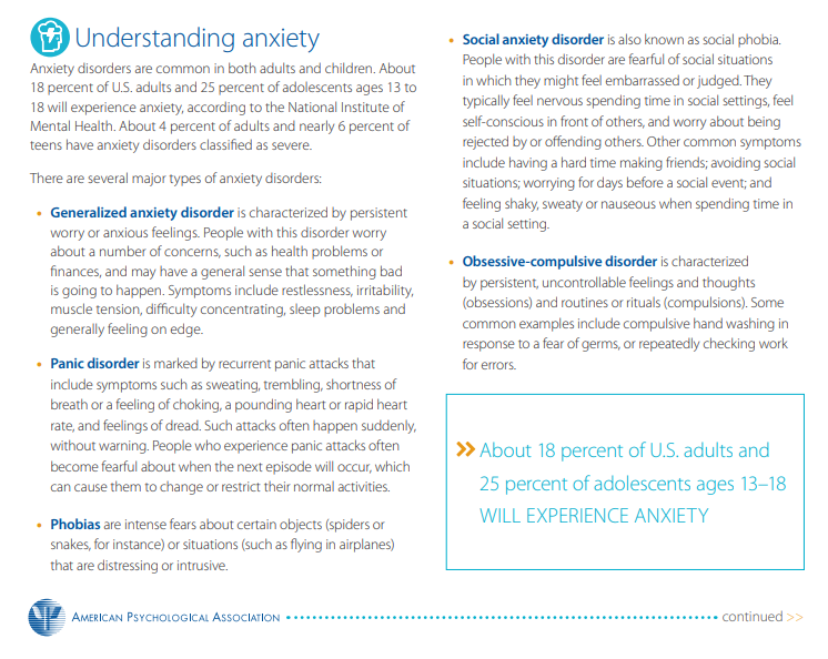 anxiety disorders from the apa